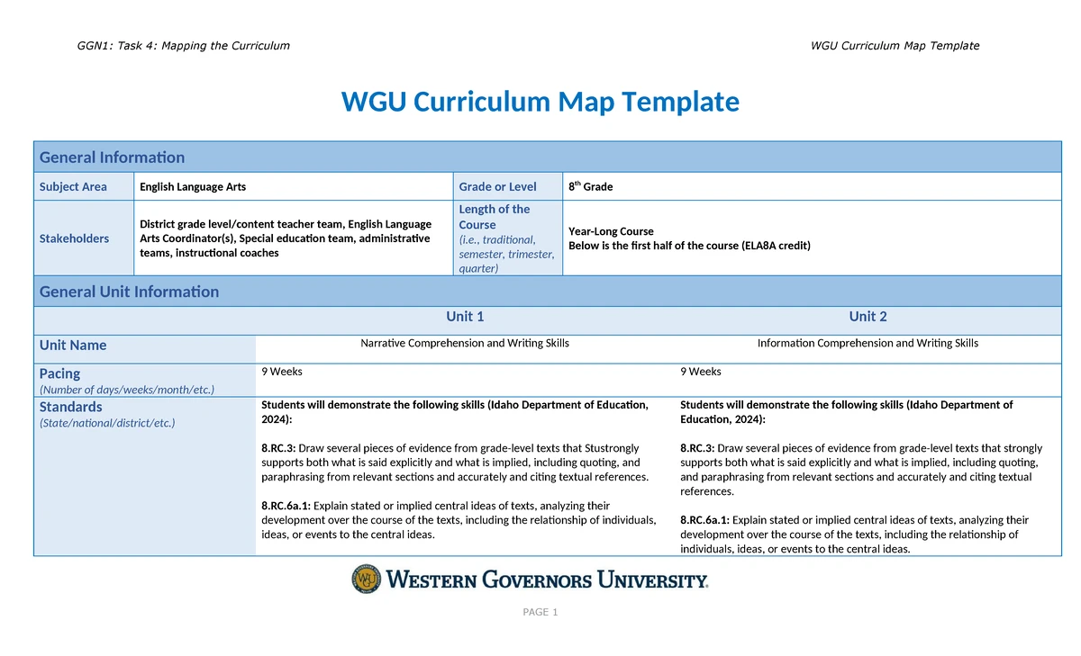 WGU D630 Task 3: Curriculum Design & Vertical Alignment for ELA 8 - Studocu