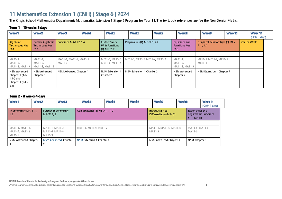 Mathematics Extension 1 (CNH) Stage 6 Year 11 Scope Overview - Studocu