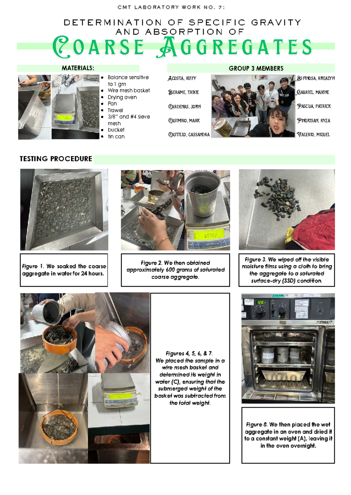 CMT LAB WORK NO. 7: SPECIFIC GRAVITY & ABSORPTION OF COARSE AGGREGATES ...