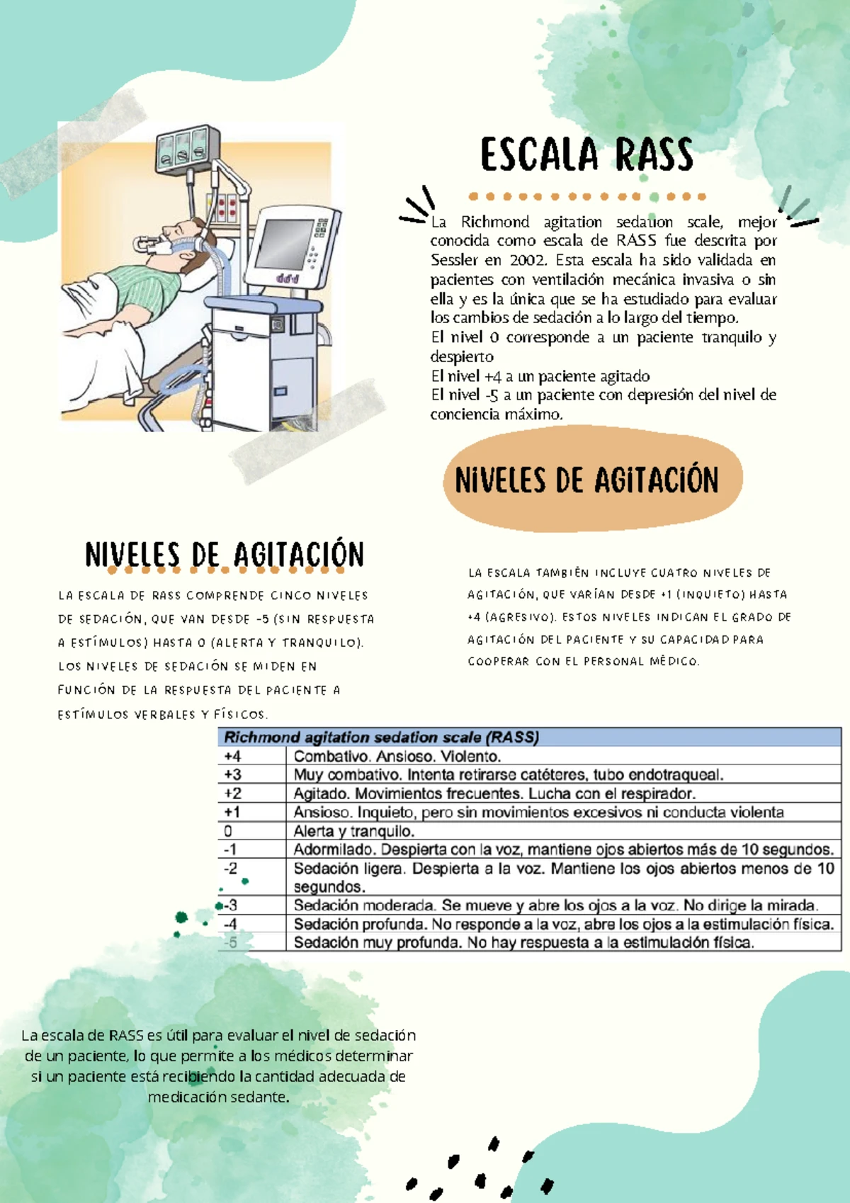 Reporte de Actividades de Prácticas en CEYE - Lic. en Enfermería - Studocu