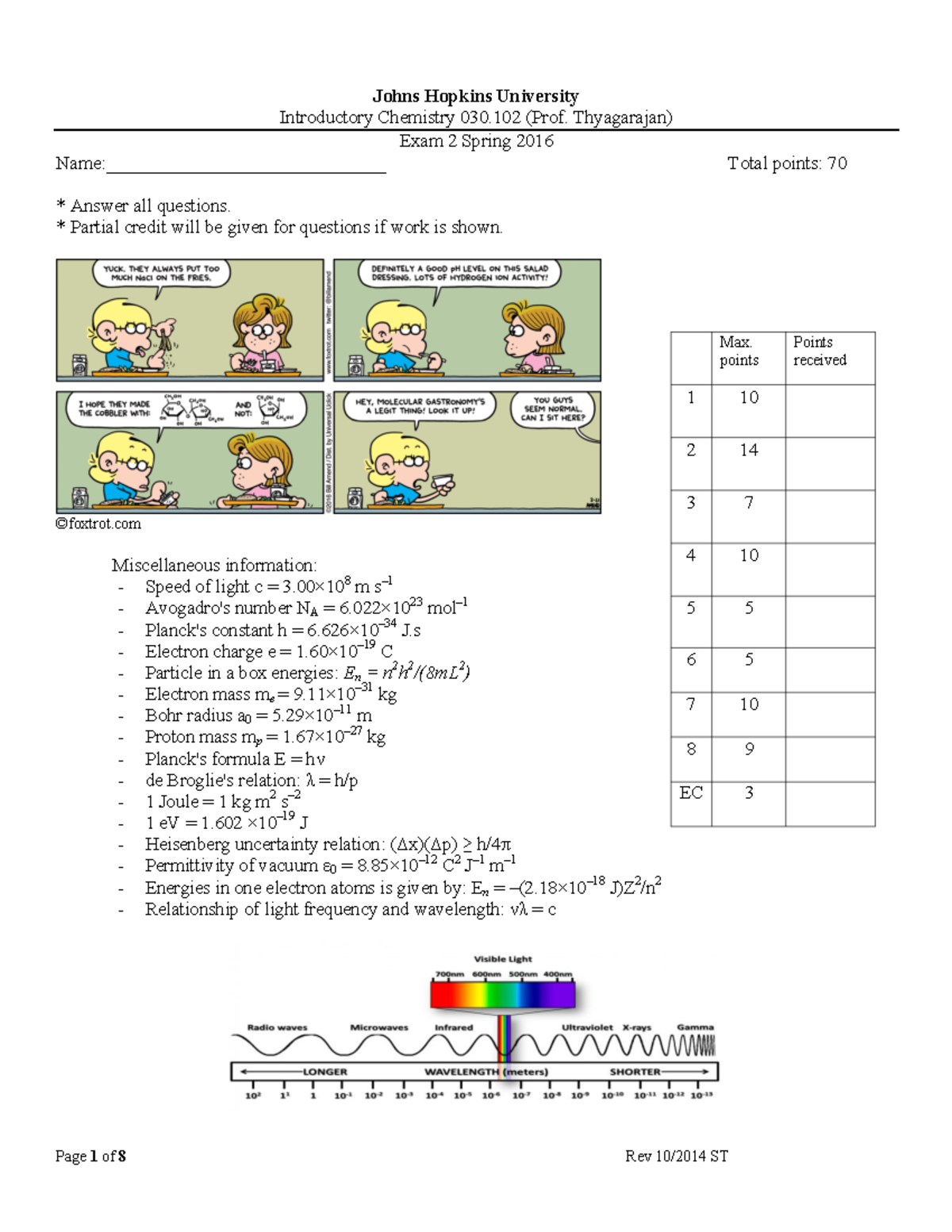 Introductory Chemistry 030 Exam 2 Spring 2016 Solutions and Notes - Studocu