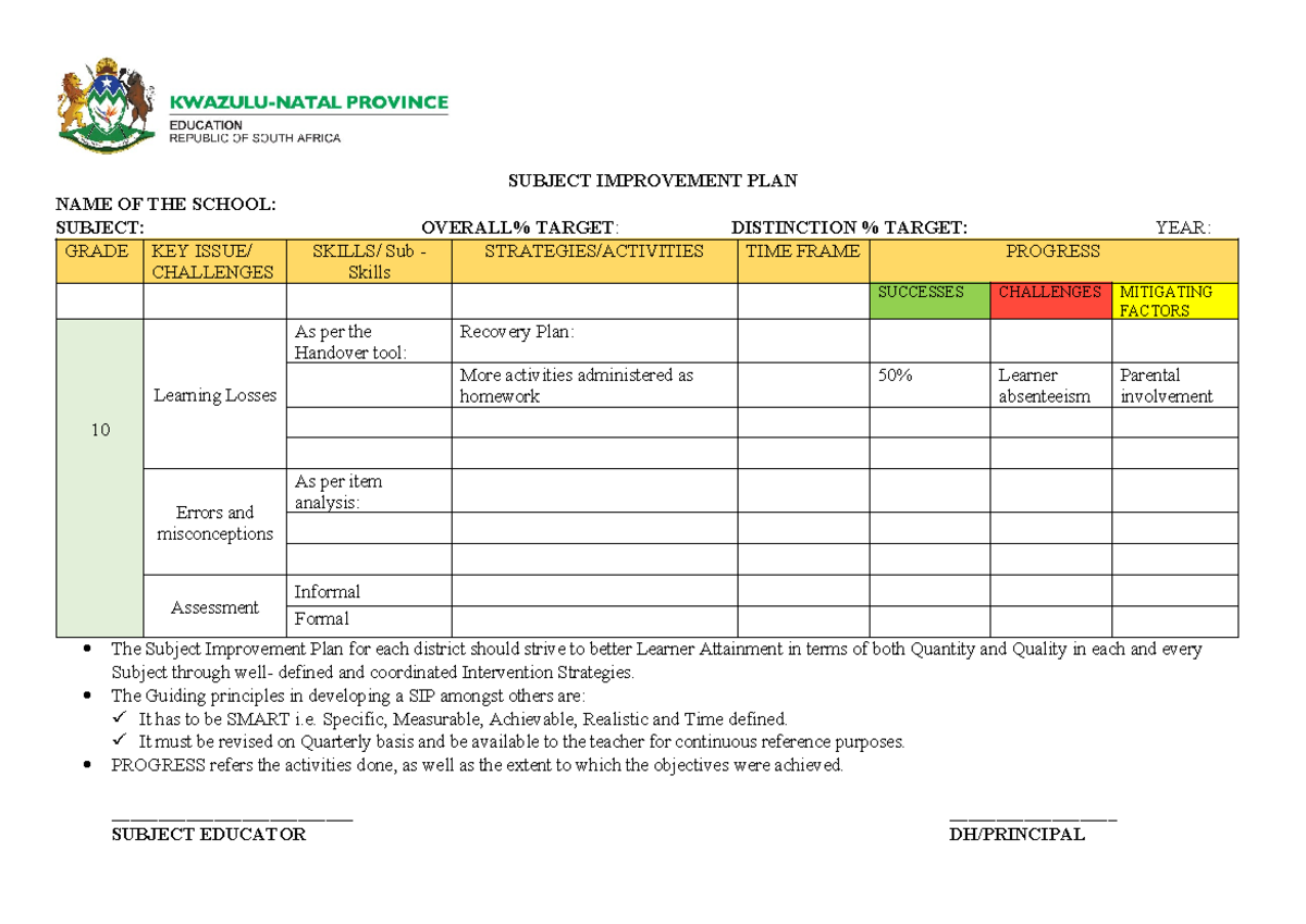 School Subject Improvement Plan Template 2-F1: Year 10 Strategies - Studocu