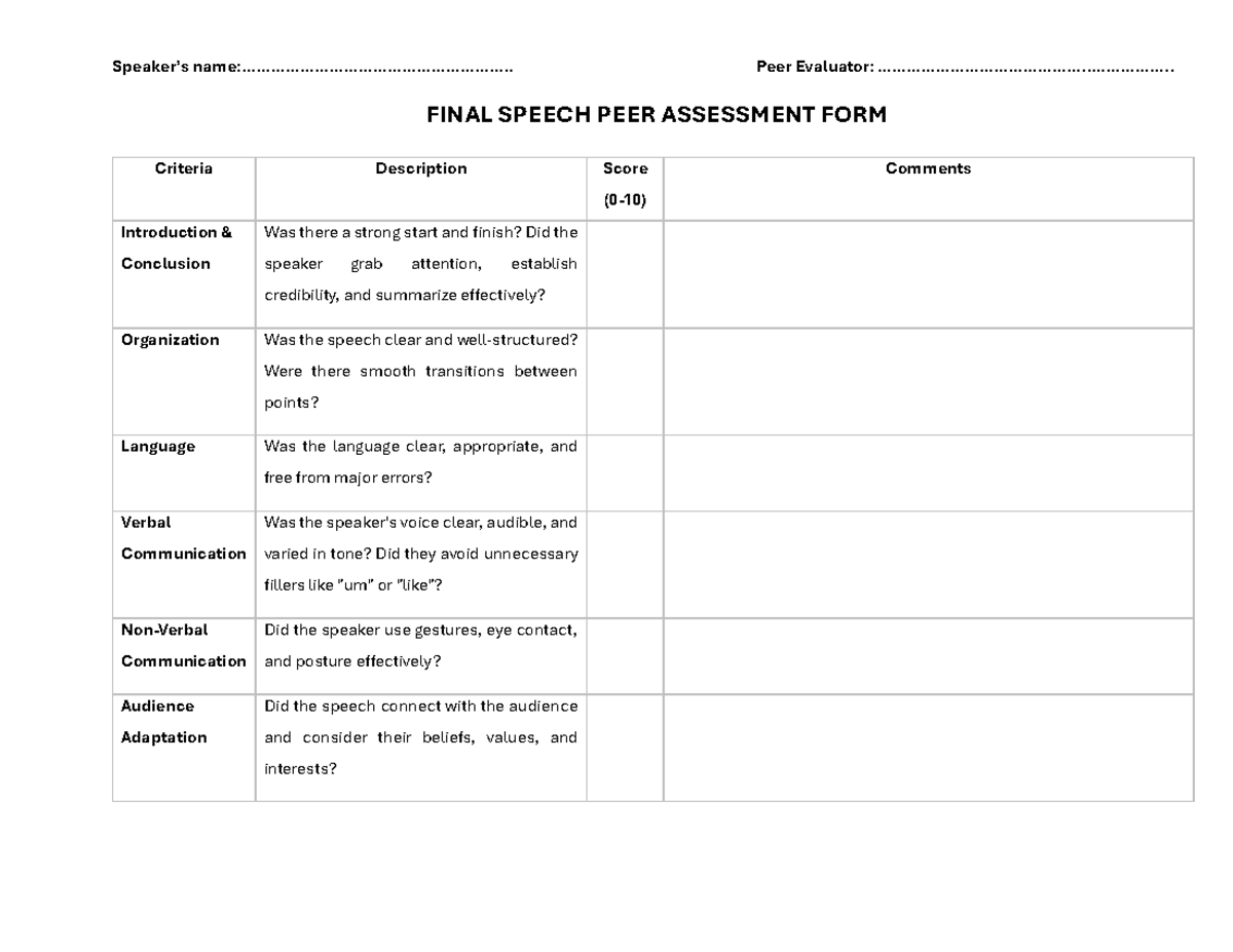 Final Speech PEER Assessment Form: Evaluation Criteria & Scores - Studocu