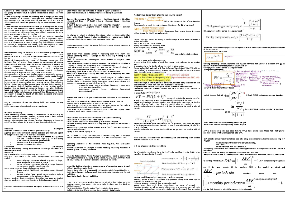 FIN2704 Final Exam Cheatsheet: Key Concepts in Finance and Capital ...