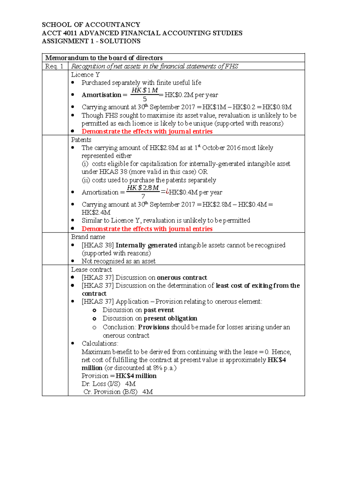 ACCT 4011 Assignment 1 - Solutions on Net Asset Recognition - Studocu