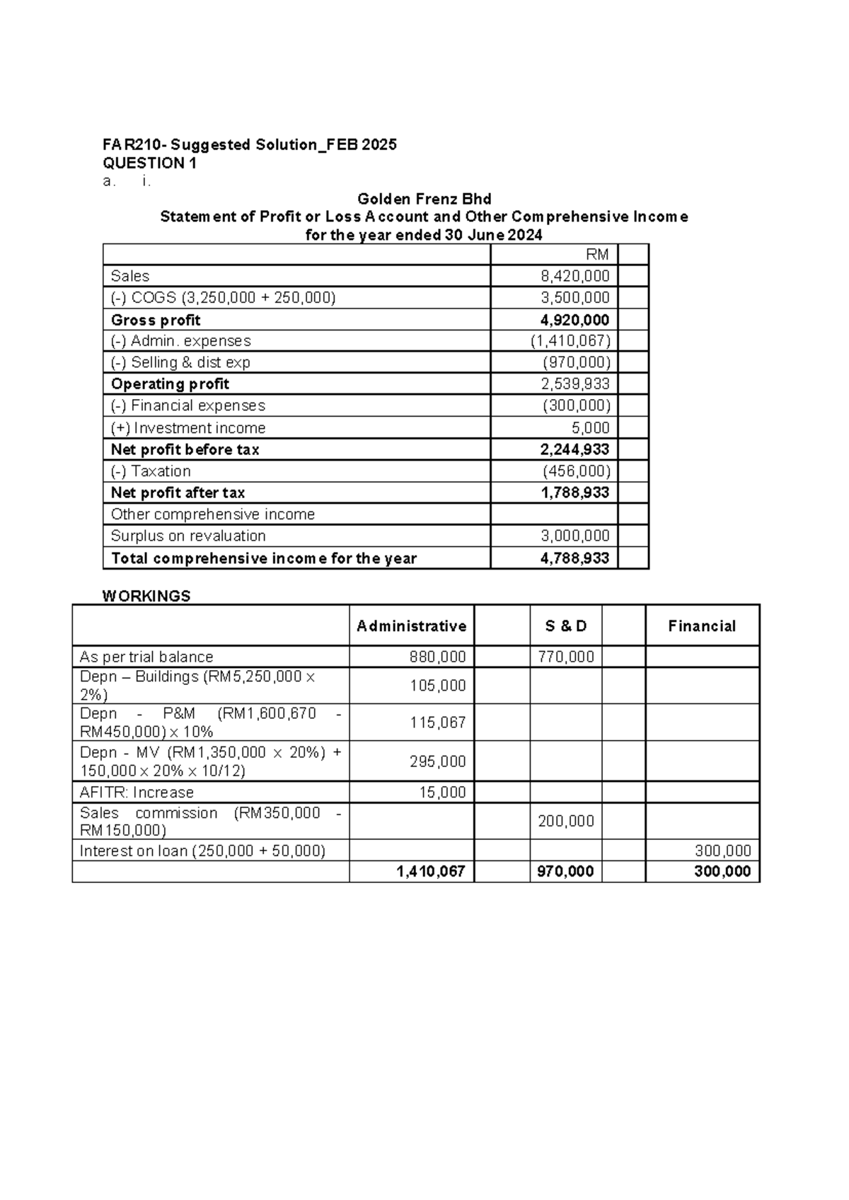 FAR210 FEB 2025 Suggested Solutions for Final Exam - Studocu