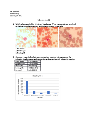 Immunology Exam 2 Study Guide: Key Concepts and Notes - 2 ...