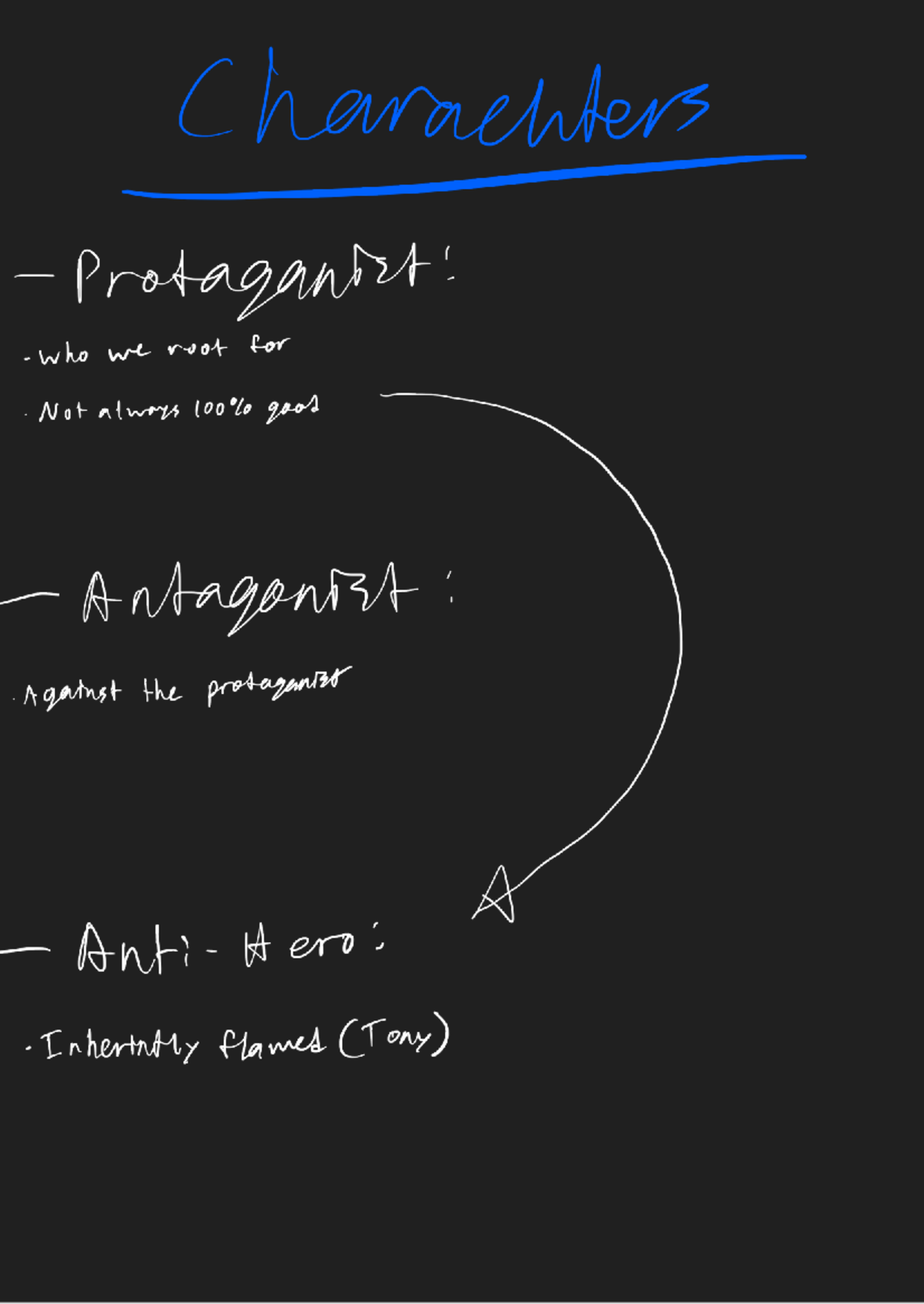 Lecture Notes - 7: Narrative Structure & Character Analysis - Studocu