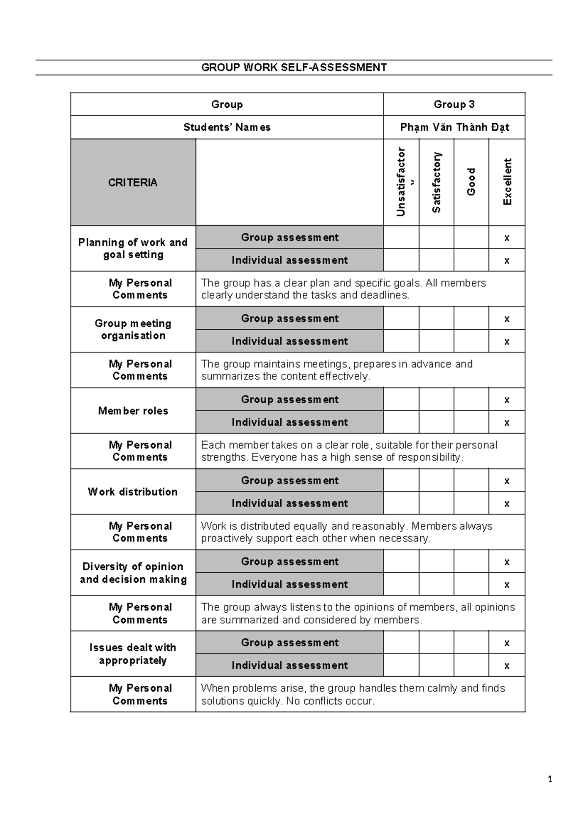 GROUP WORK CRITERIA: Planning, Roles, and Assessment Review - Studocu