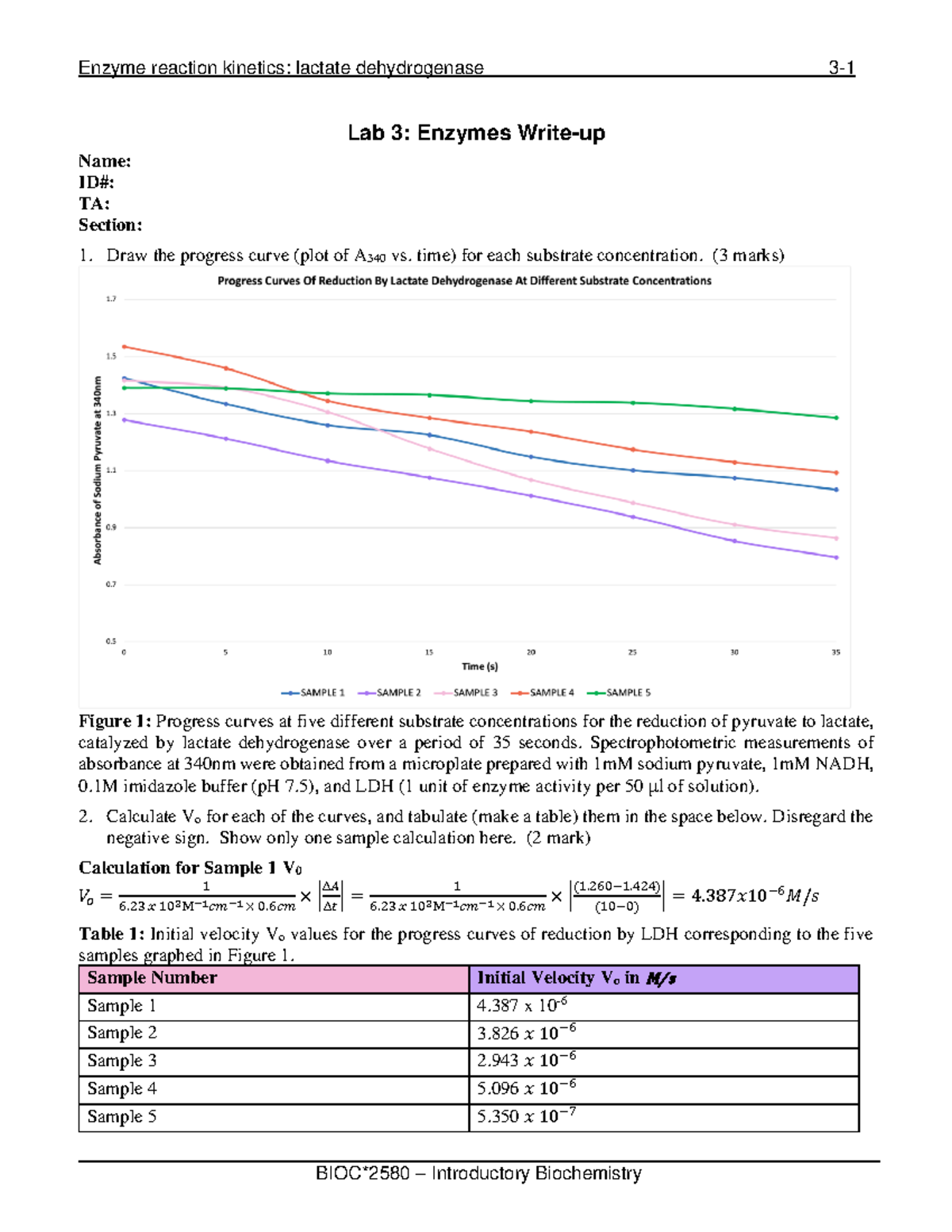 BIOC*2580 Lab 3: Enzyme Kinetics of Lactate Dehydrogenase Write-up ...