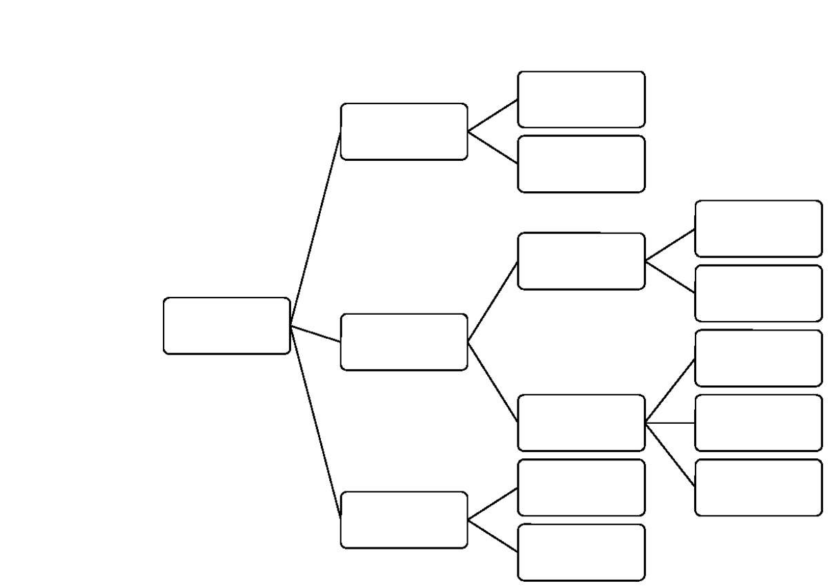 Doc1 - Cyber-attacks - Engineering services - Cyber-attacks ...