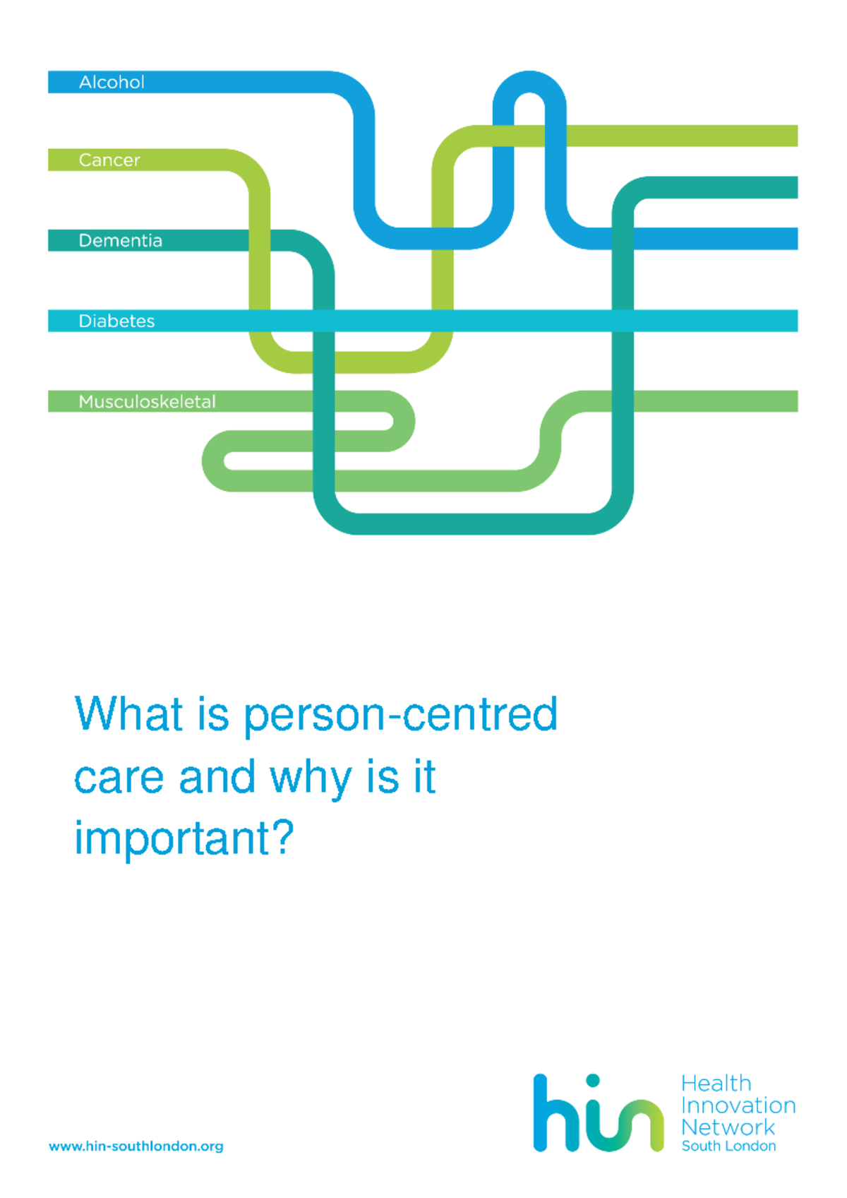 What is Person-Centred Care and Its Importance in Health Services ...