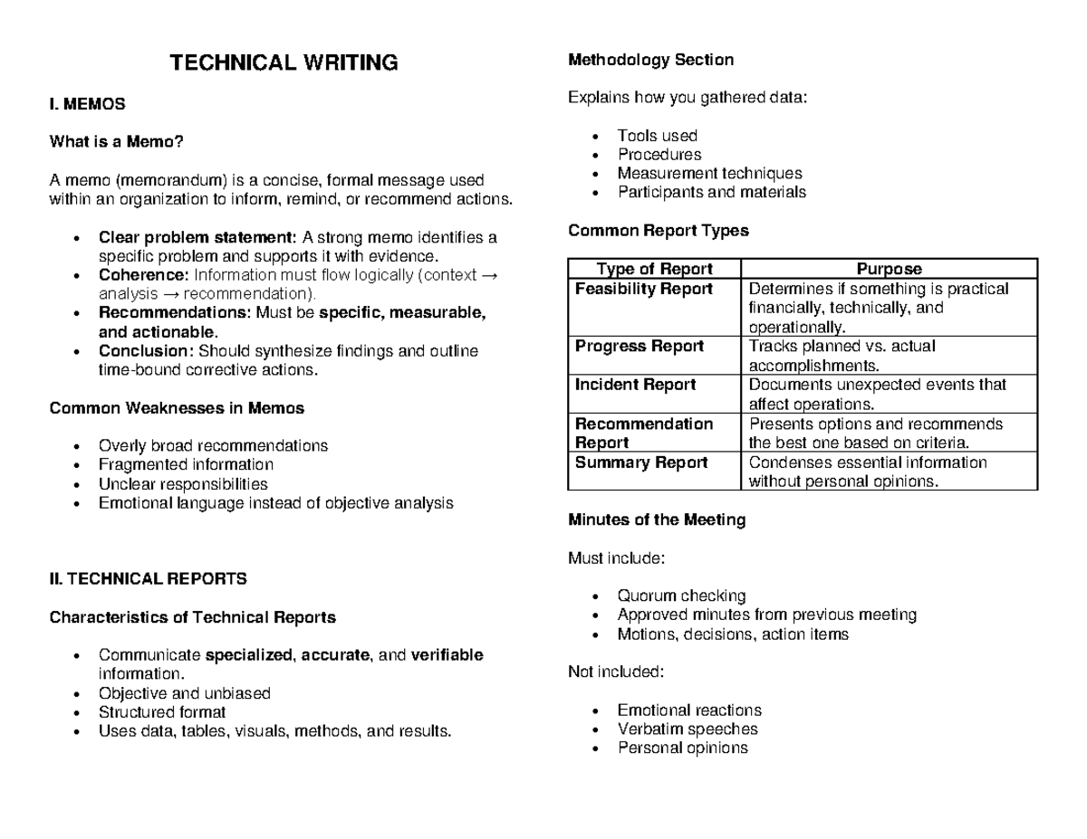 Technical Writing I: Final Exam Memo & Report Essentials Guide - Studocu