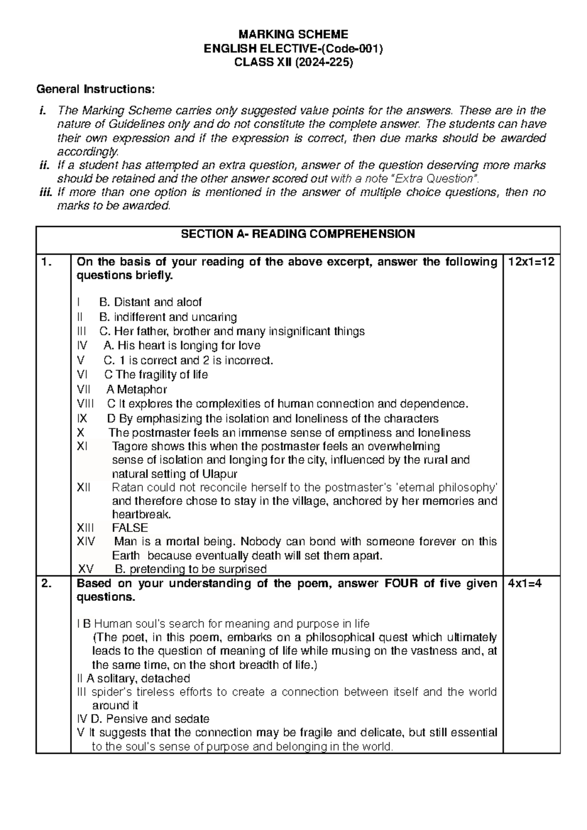 English Elective-MS - Morning - MARKING SCHEME ENGLISH ELECTIVE-(Code ...