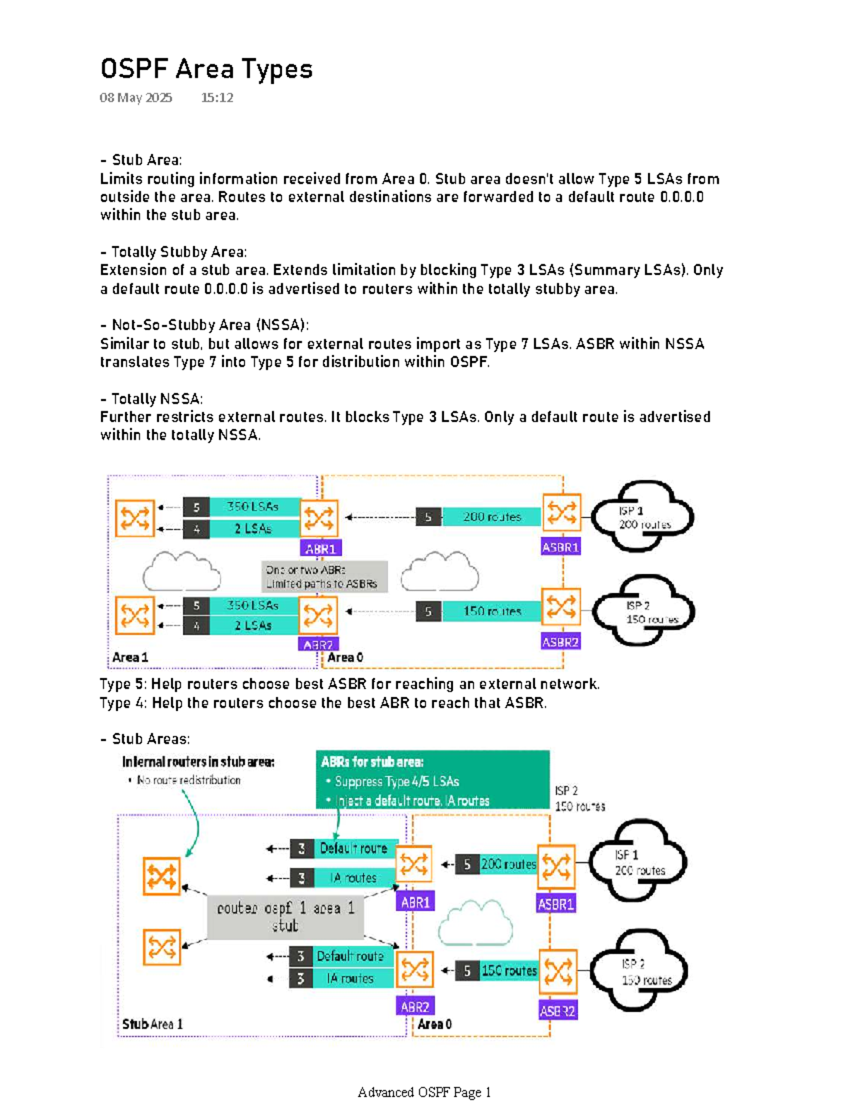 OSPF Area Types Overview: Stub, Totally Stub, NSSA, and More - Studocu