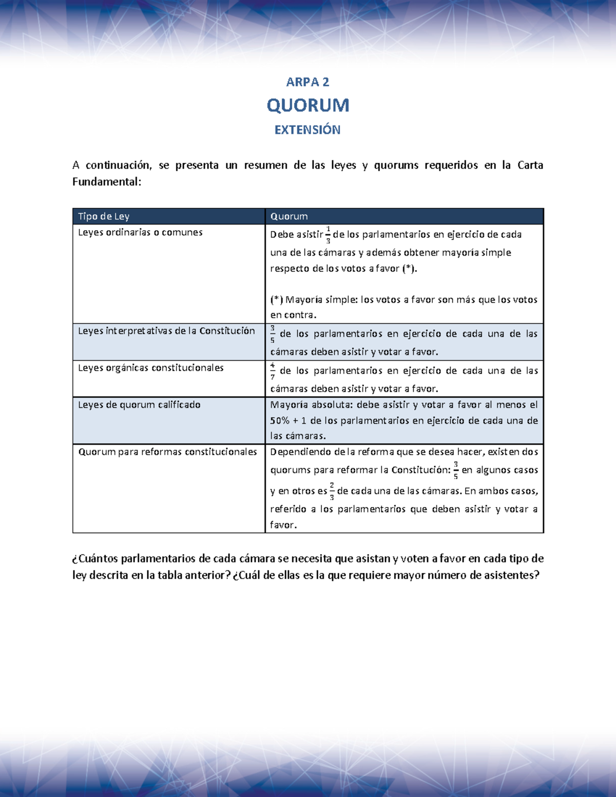 ARPA 2 Quorum (extensión)-1 - ARPA 2 QUORUM EXTENSIÓN A continuación ...