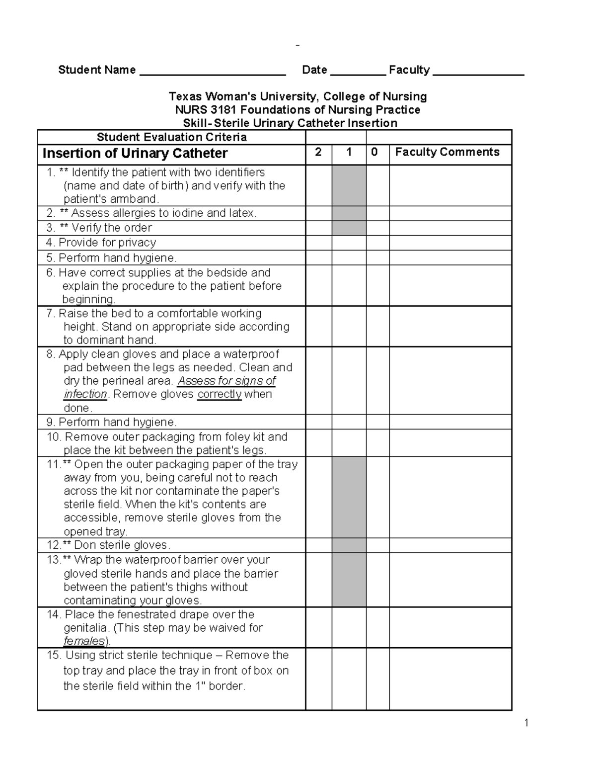 NURS 3181 Urinary Catheter Insertion Evaluation Checklist - Studocu