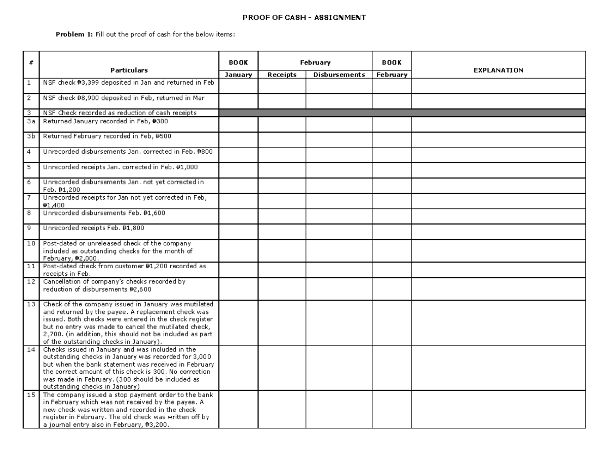 Proof of Cash Assignment (ACC 201) - Detailed Problem Analysis - Studocu