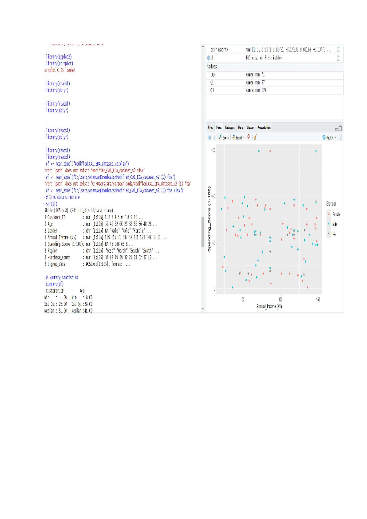 FBA Class Activity Analysis - FEB 18 - Studocu