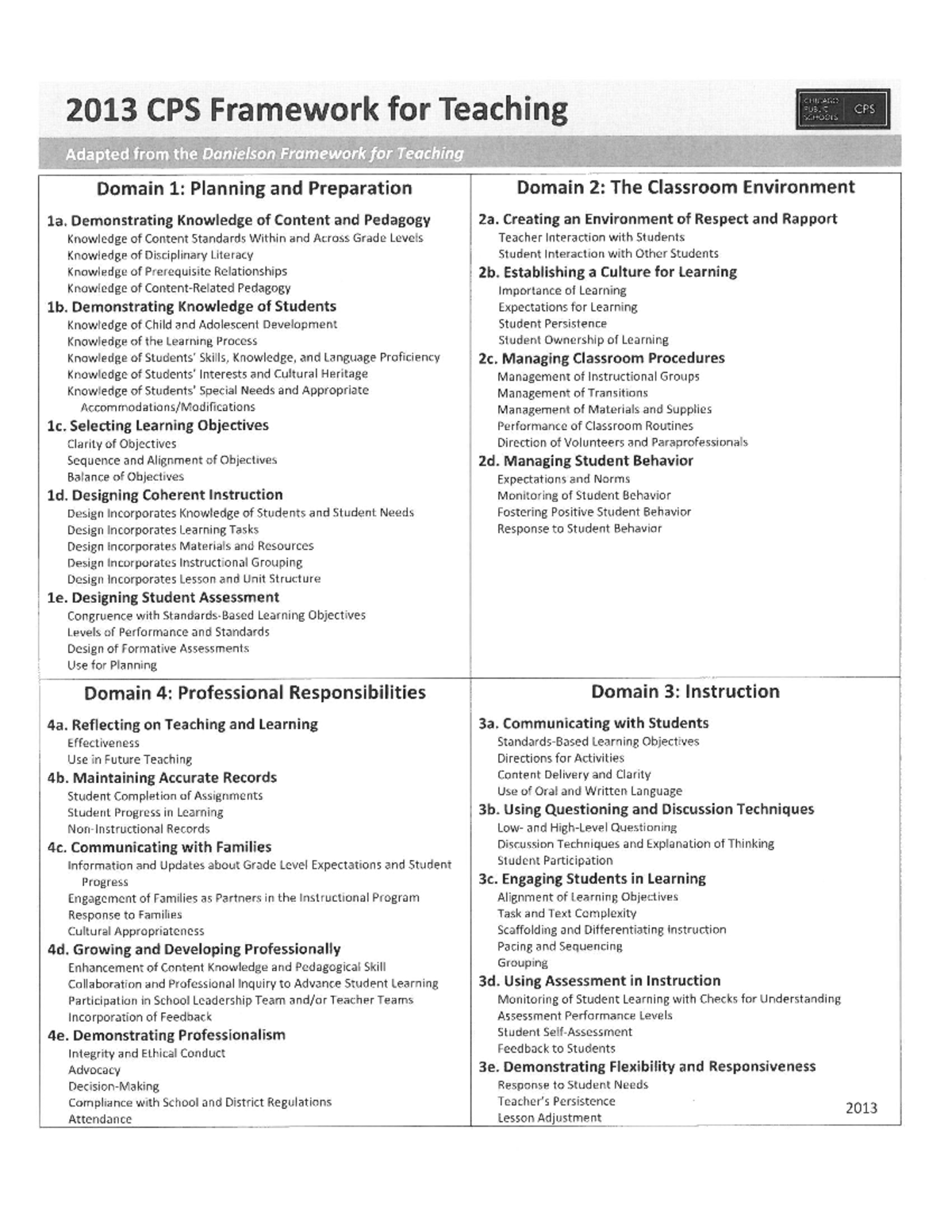CPS Framework for Teaching 2013: Comprehensive Guide to Domains - Studocu