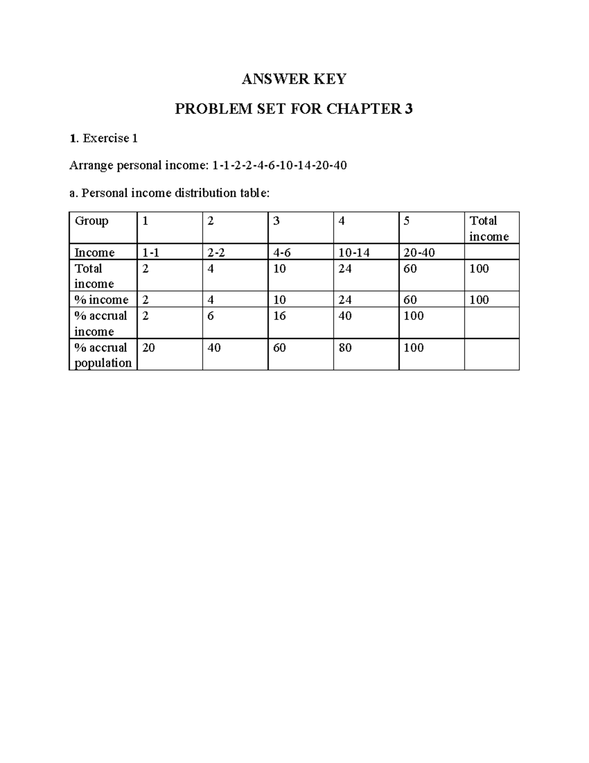 04. Answer Key: Problem Set for Lecture 10 - Chapter 03 - Studocu