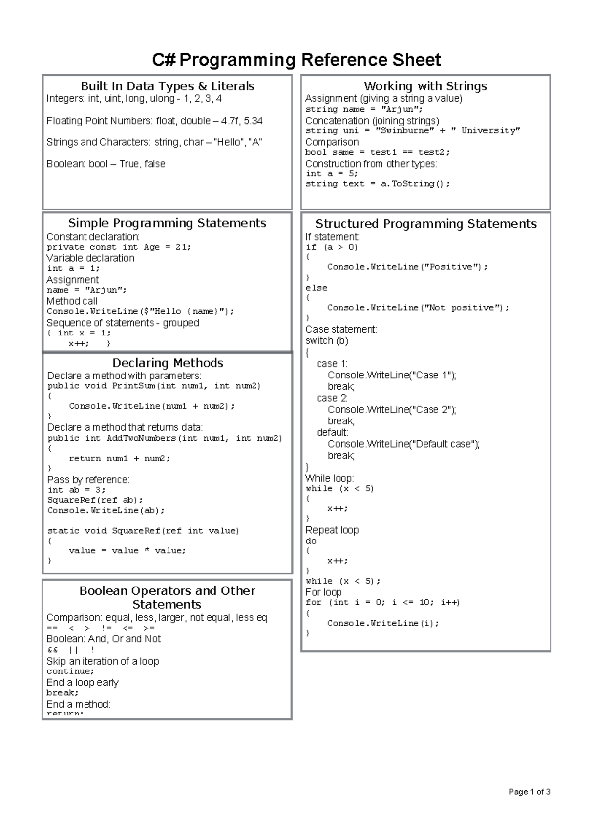 C# 1.3 Programming Reference Sheet: Data Types & Statements - Studocu