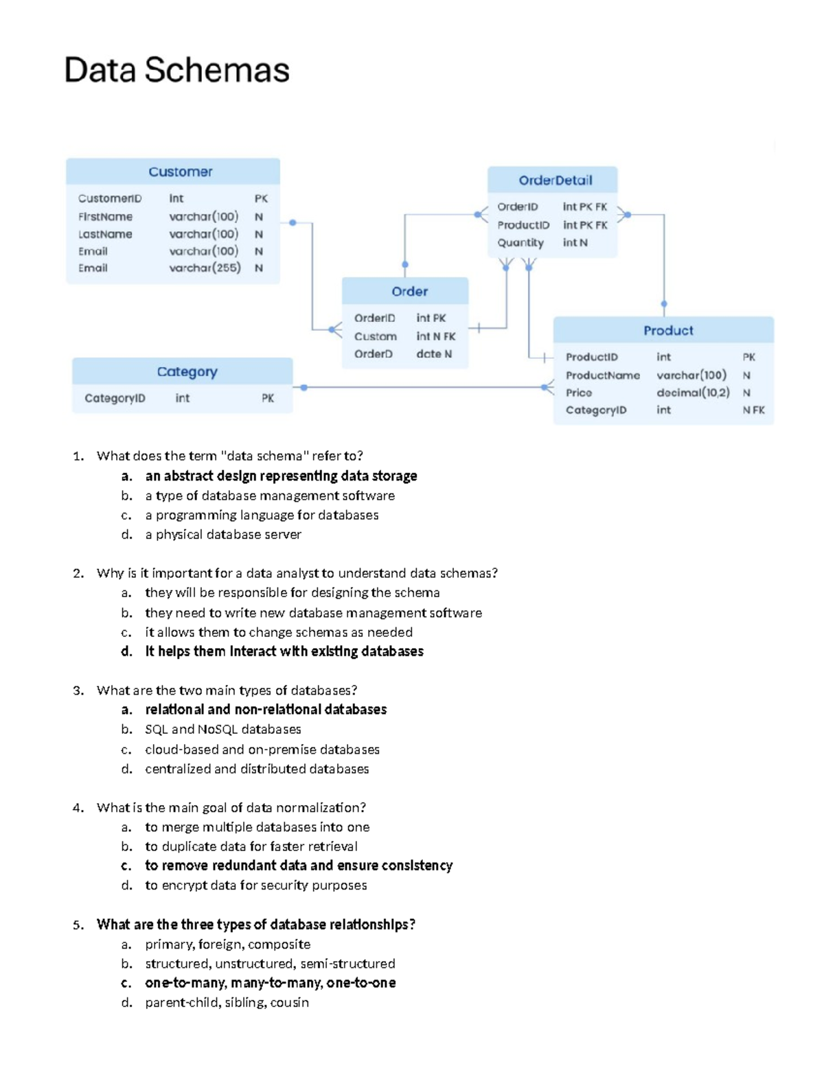 Rajasthan Land Revenue Act, 1956: Overview and Key Provisions