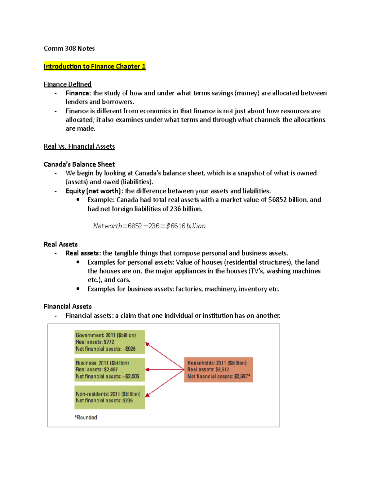 Comm 308 Lecture Notes: Finance Fundamentals and Concepts - Studocu