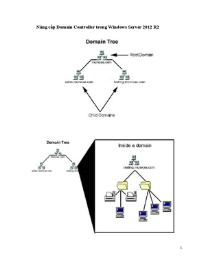 Cấu hình Domain Controller và DNS Server trên Windows Server 2012 - Studocu