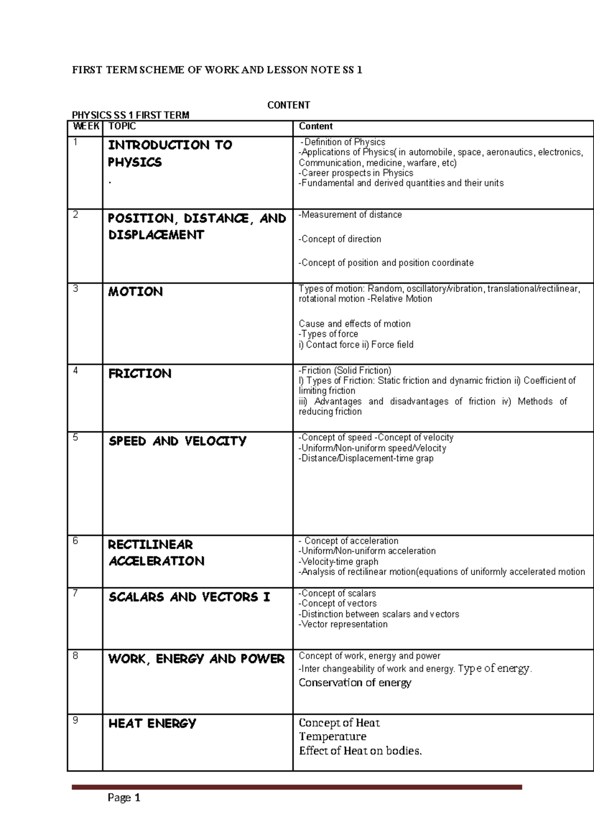 SS 1 Physics First Term Scheme of Work and Lesson Notes - Studocu