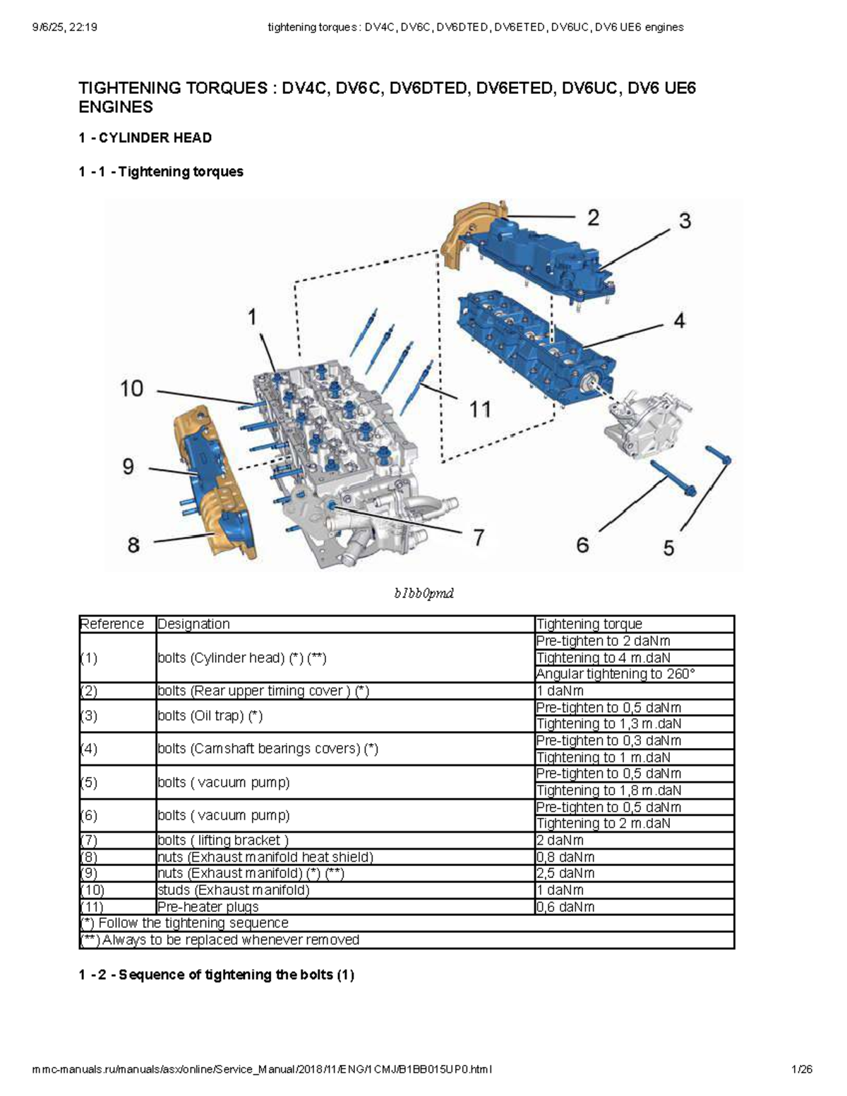 22-19-engine-torque-specifications-for-dv4c-dv6c-dv6dted-dv6eted
