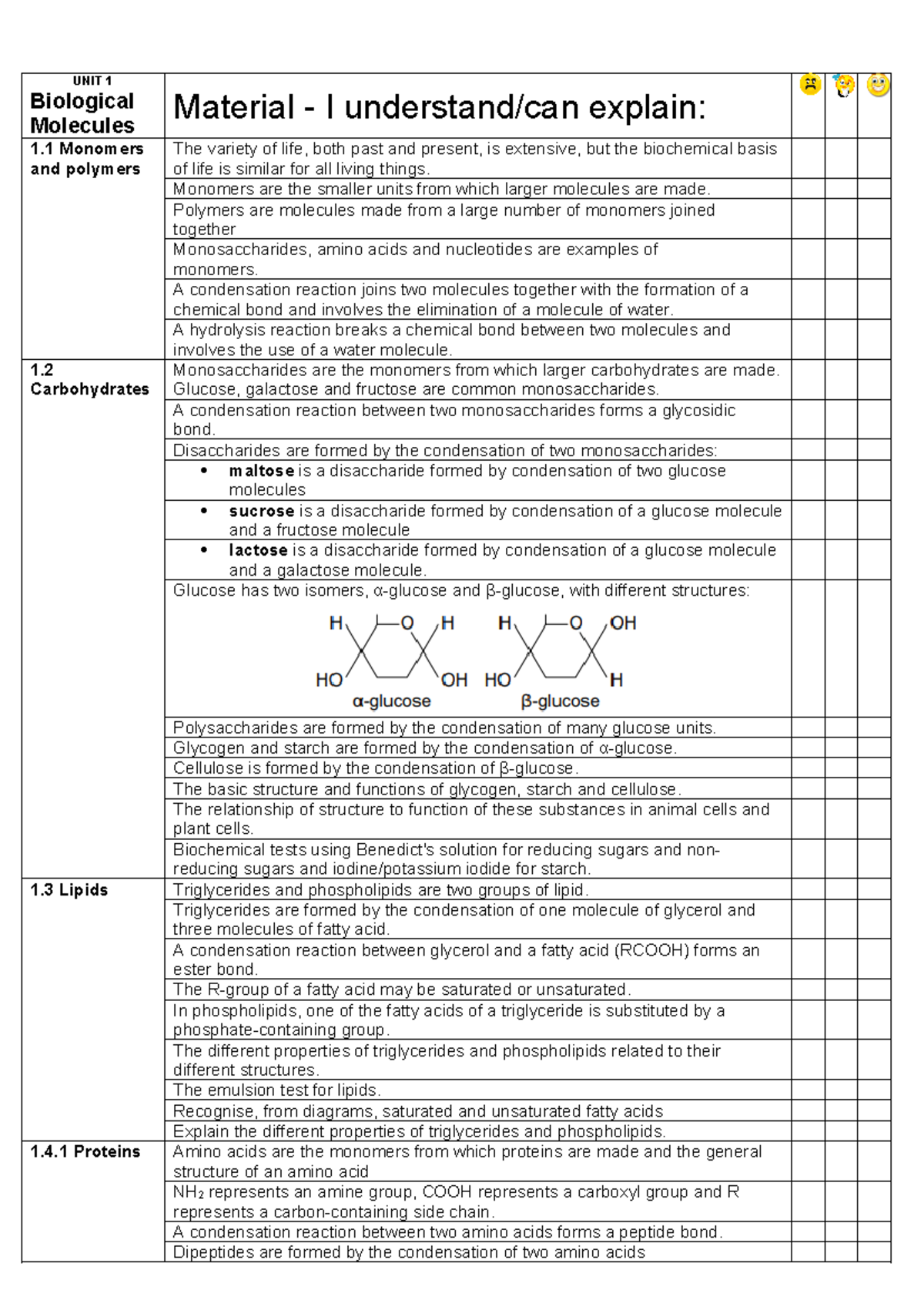 Biological Molecules Overview - Unit 1 Notes for Exam Preparation - Studocu