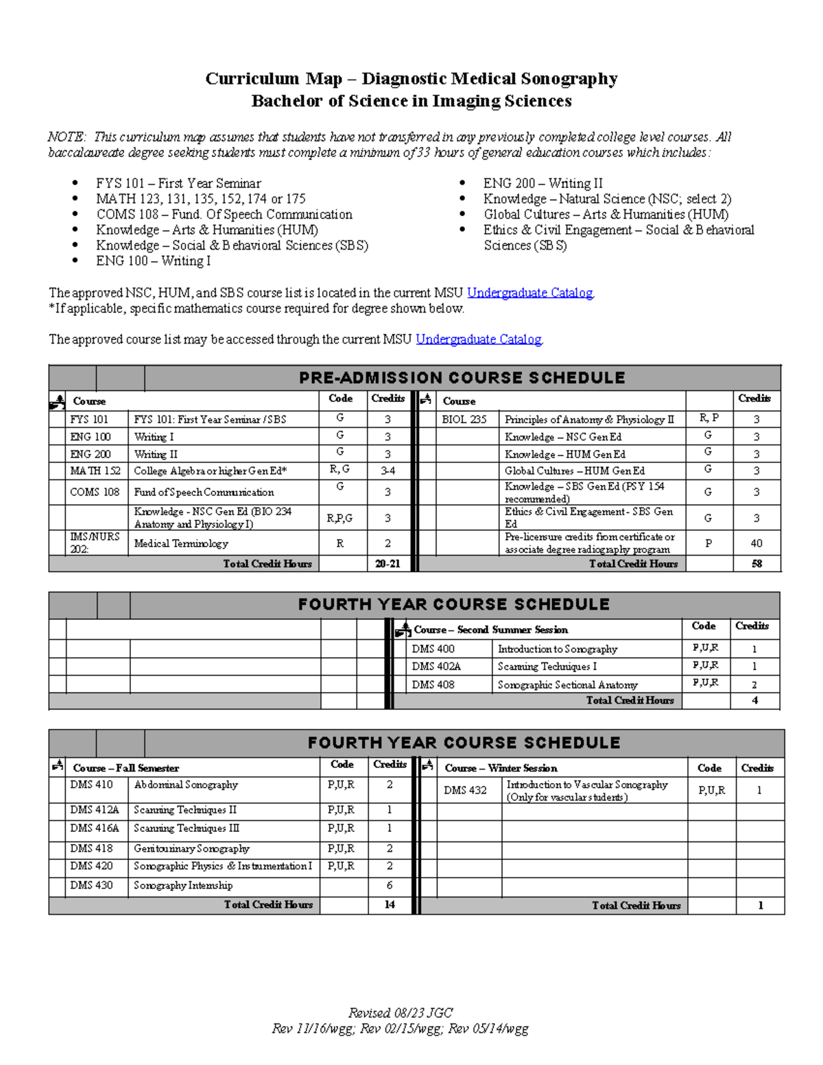 Dms-vascular-curriculum-map-rev - Curriculum Map – Diagnostic Medical ...