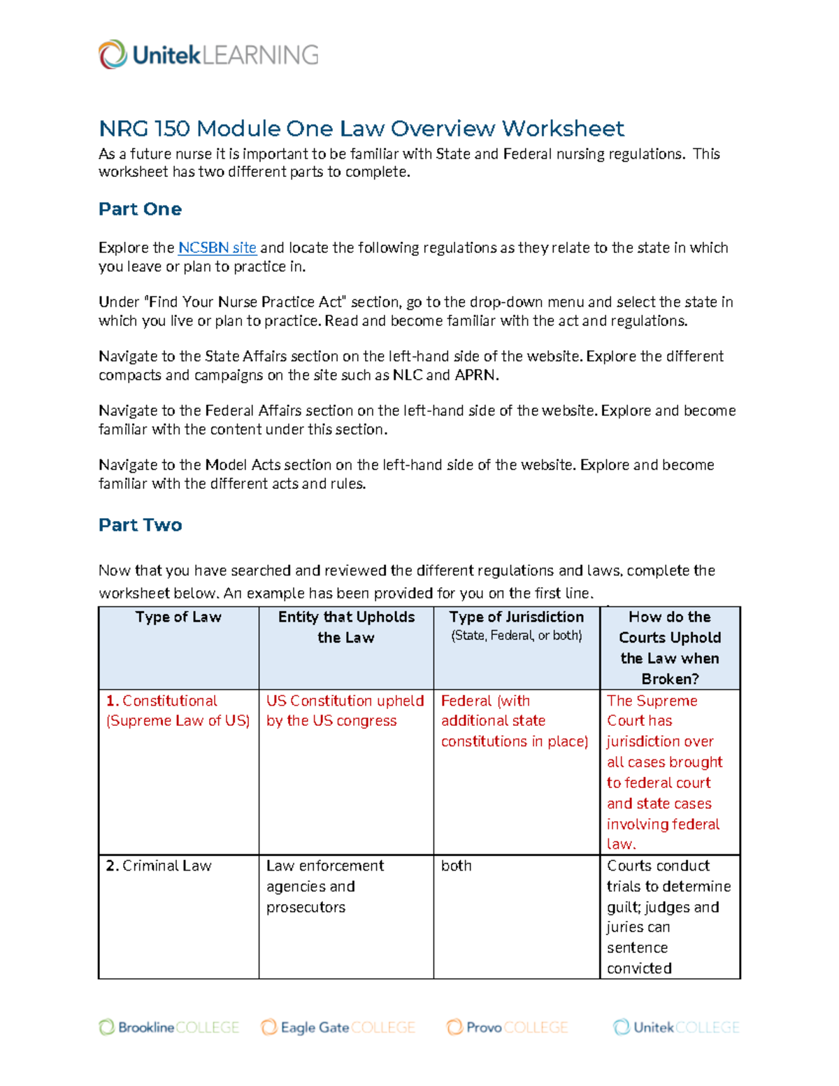 NRG 150 Law Overview Worksheet: State & Federal Regulations for Nurses ...