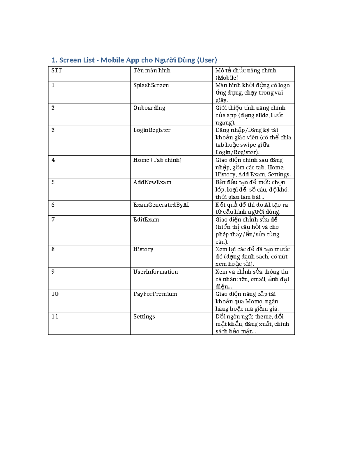 Mobile App Screen List for Users: Features Overview - Studocu