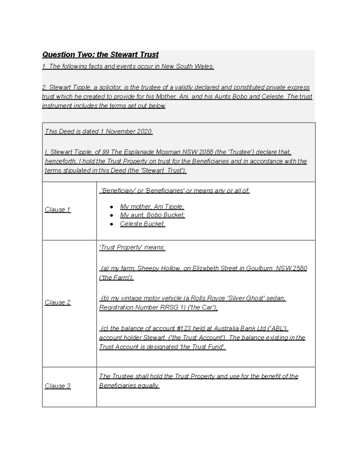 Equity and Trusts Final Exam - Question 2 Analysis and Discussion - Studocu