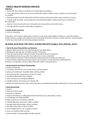 NCM 104 CHN 1 Reviewer - Overview of Public Health Nursing - I ...