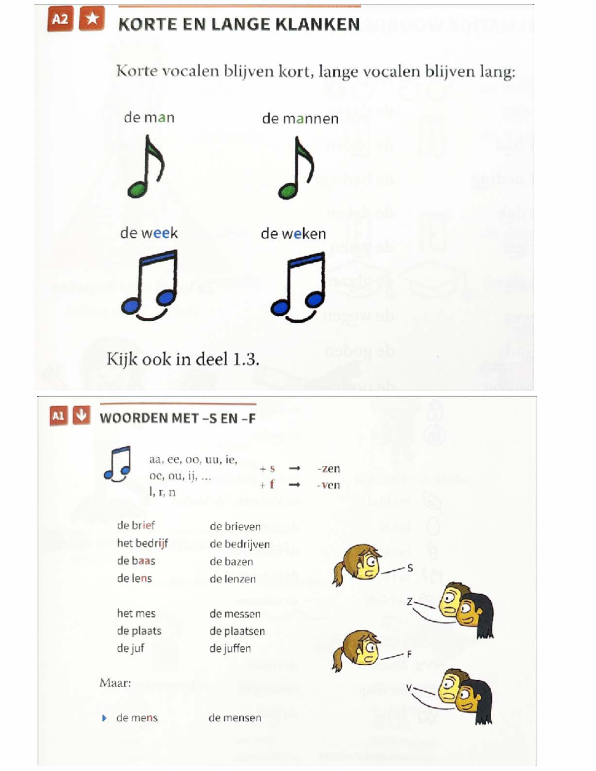 Meervoud klanken zichtbaar Nederlands - 11 a KORTE EN LANGE KLANKEN I ...