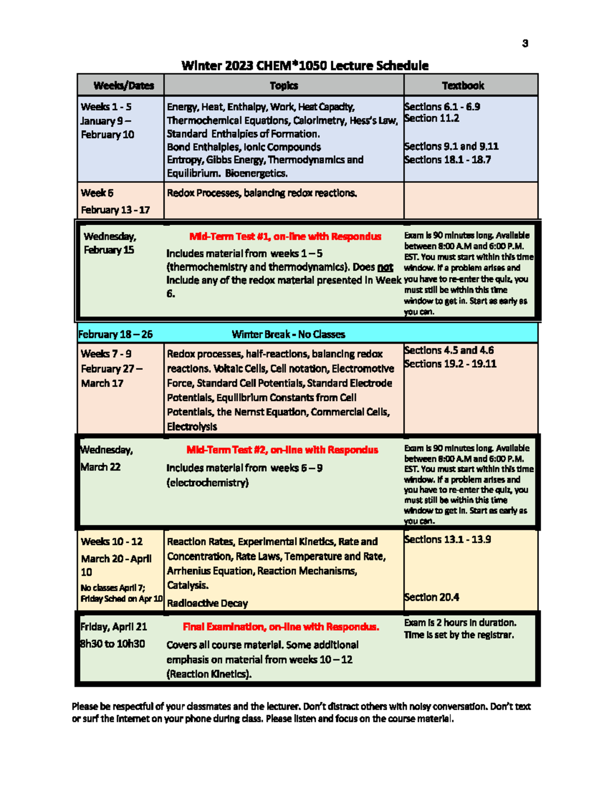 Chem 1050 Course Outline and Key Concepts Summary - Studocu