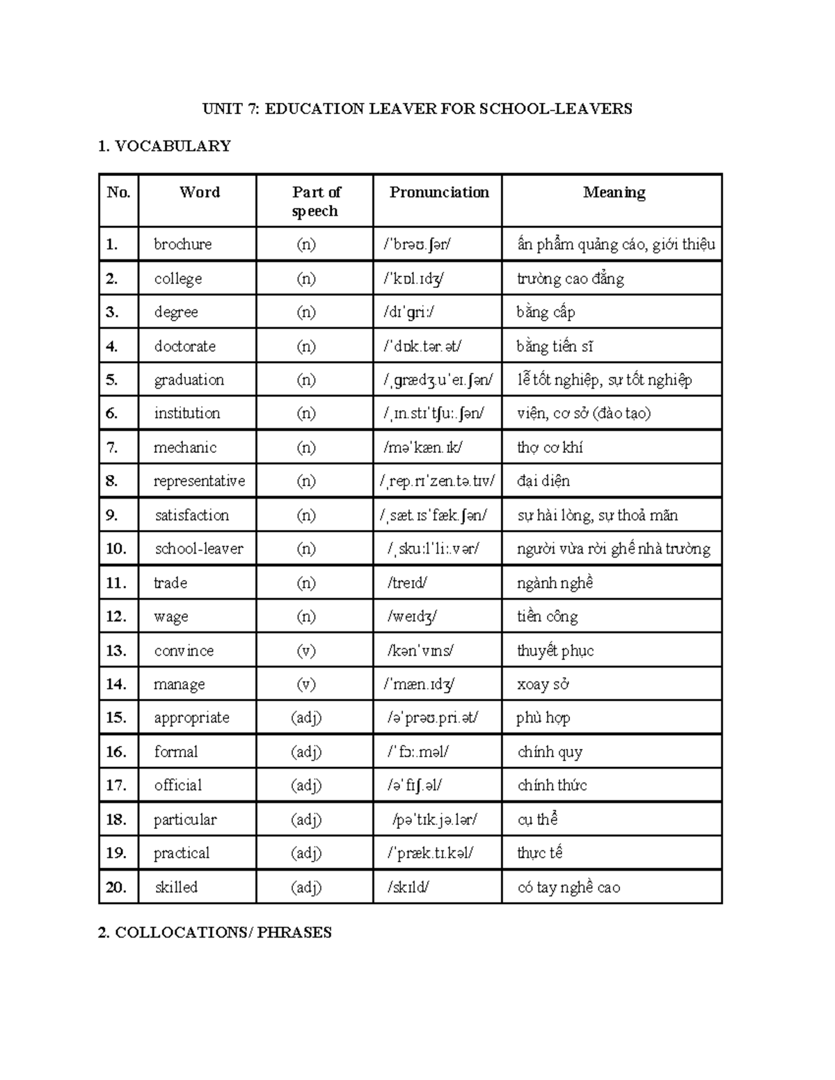 GS 11 Unit 7: Vocabulary and Grammar for School-Leavers - Studocu