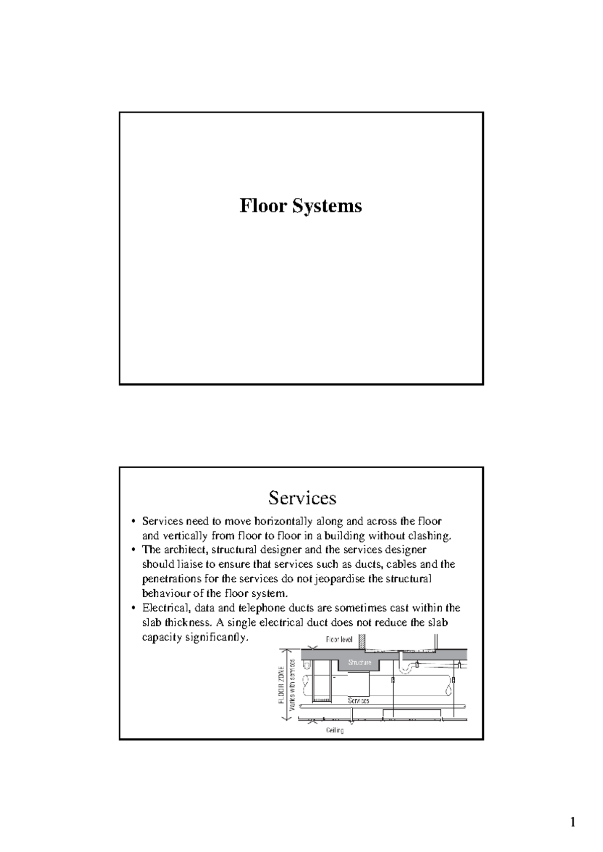 Building Design: Floor Systems for Structural Performance - Studocu