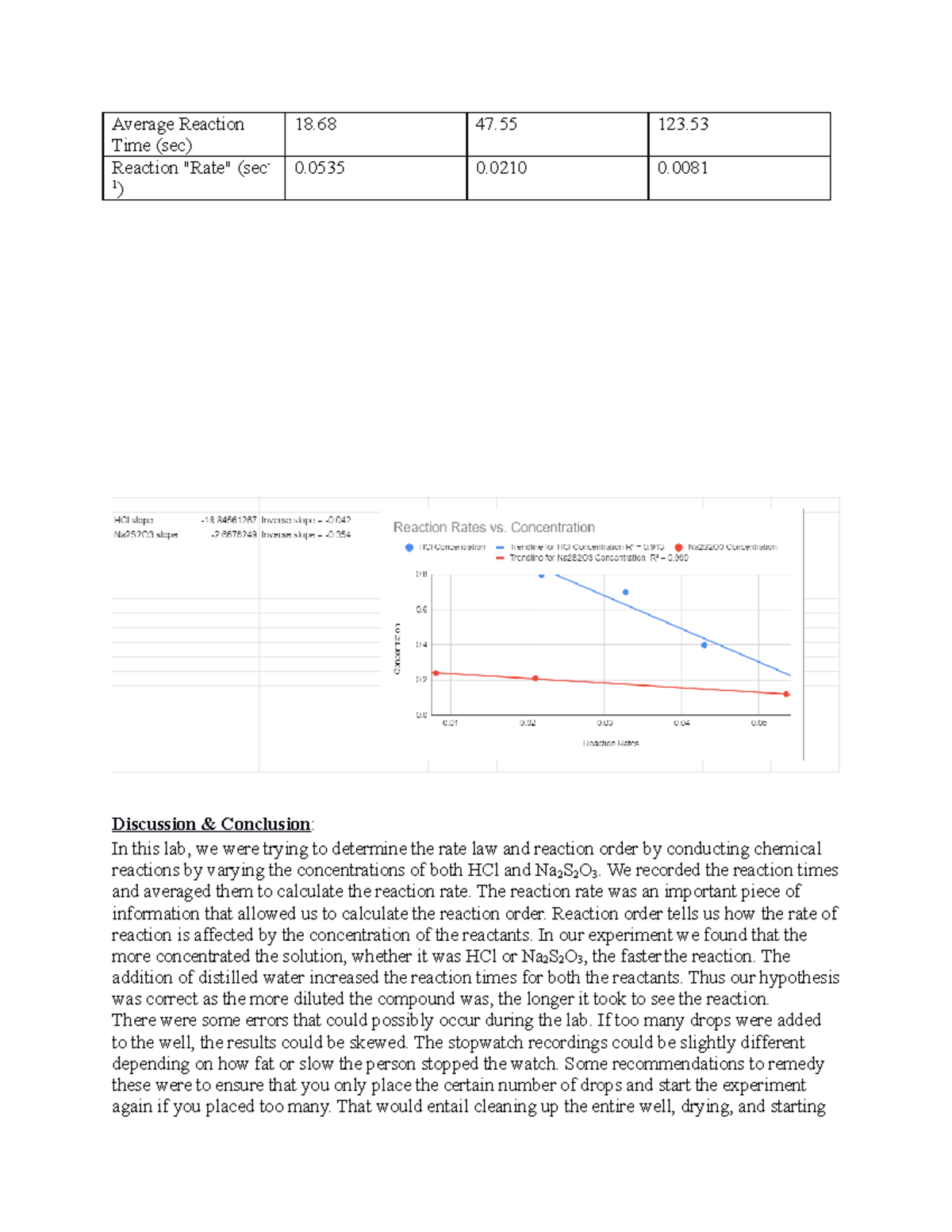 Reaction Order & Rate Laws Lab Report: Insights and Findings - Studocu