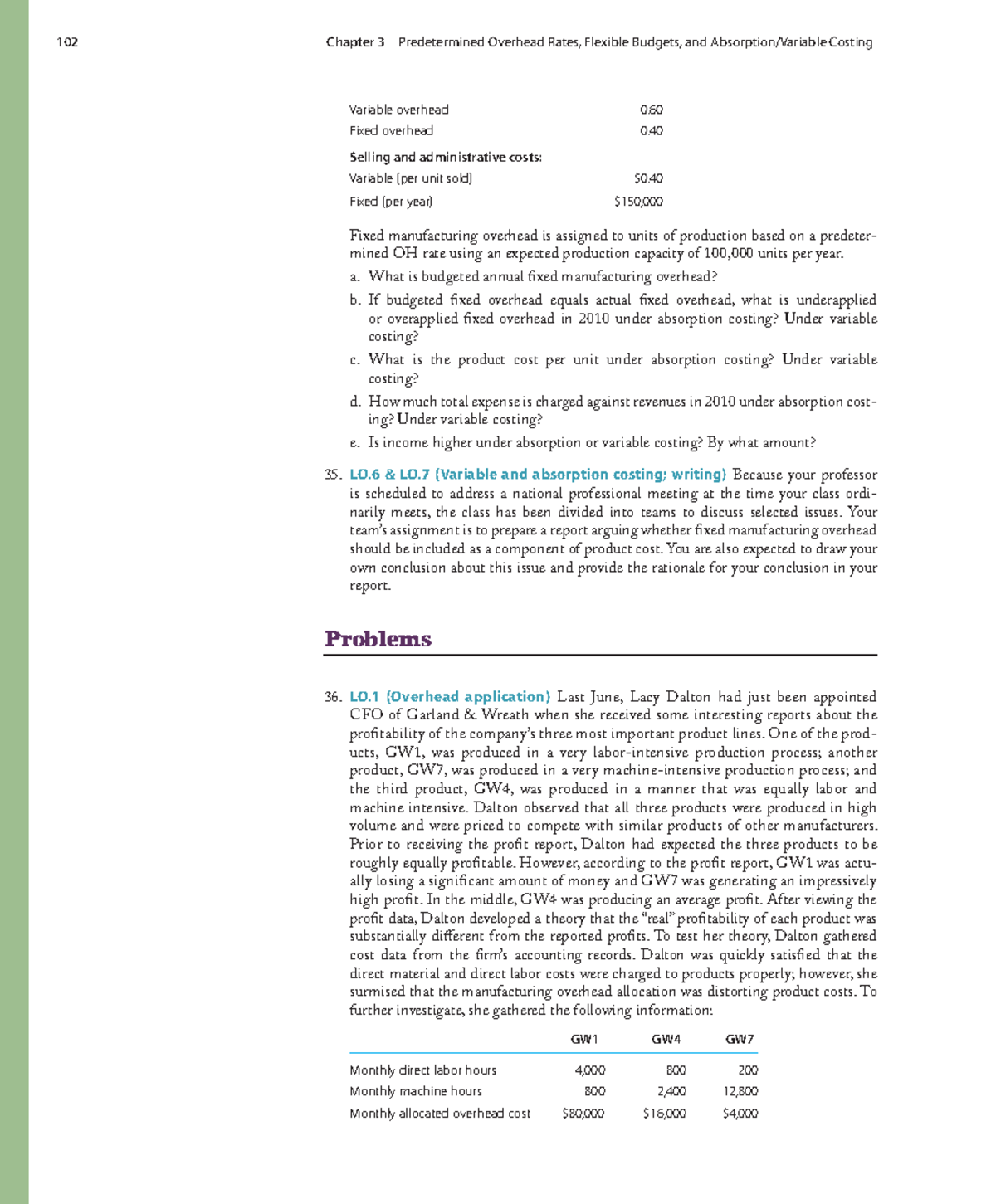 COST Acctg 102 Chapter 3: Overhead Rates, Budgets, and Costing Insights ...