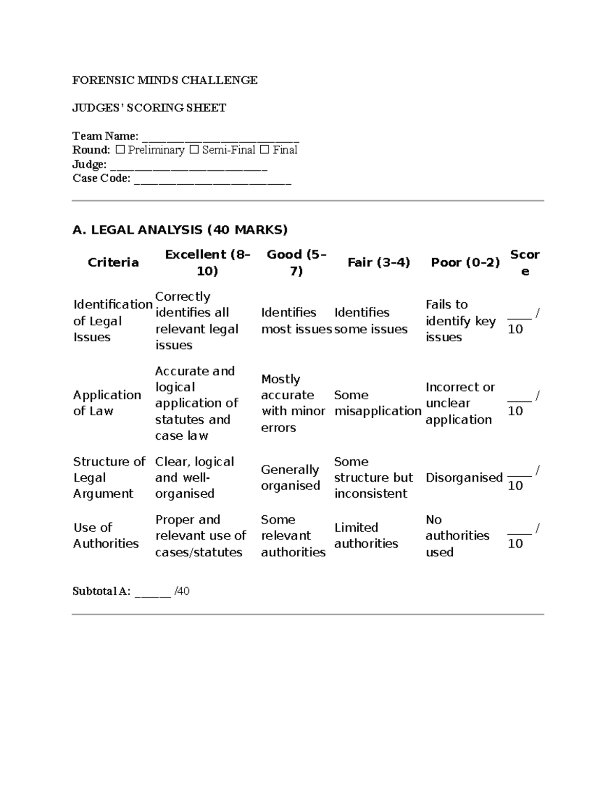 Forensic Minds Challenge Scoring Sheet - Preliminary Round Evaluation ...