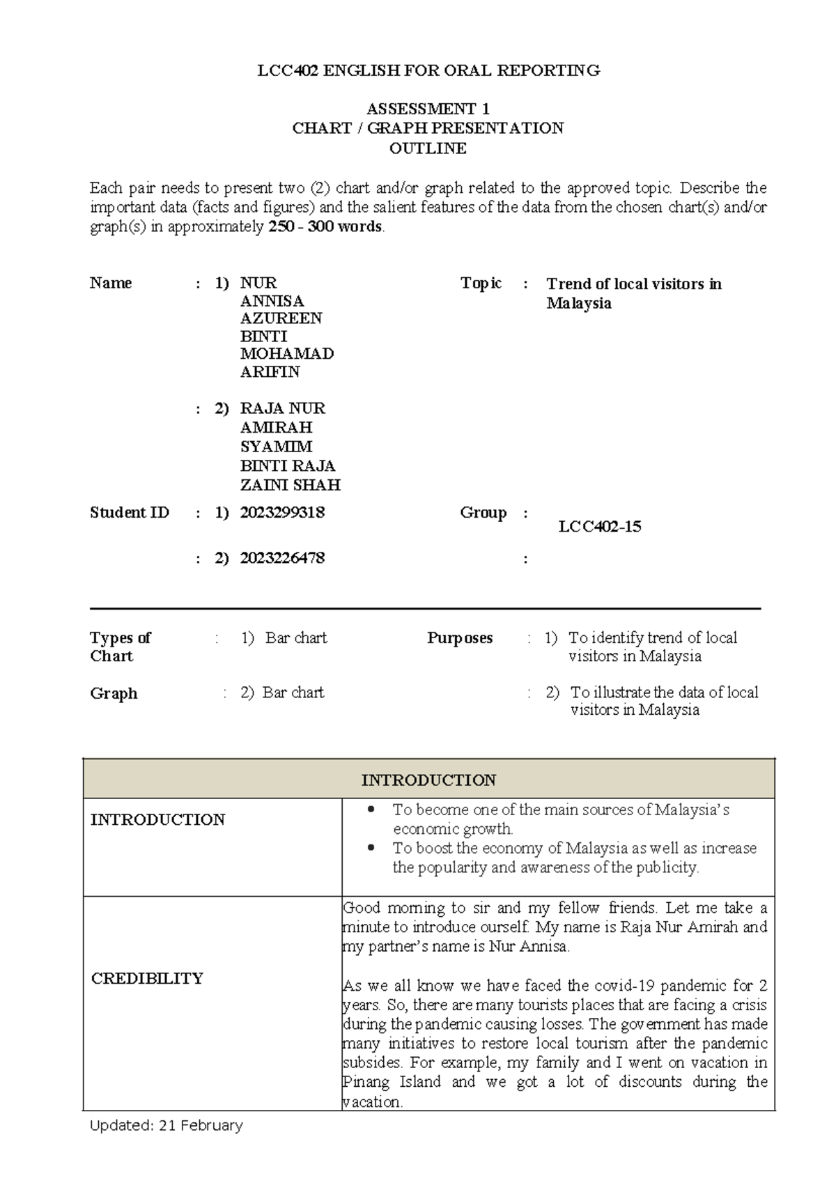 autoclave-log-sheet-template-all-loads-containing-biohazardous-waste-must-be-autoclaved-at-121-c-studocu