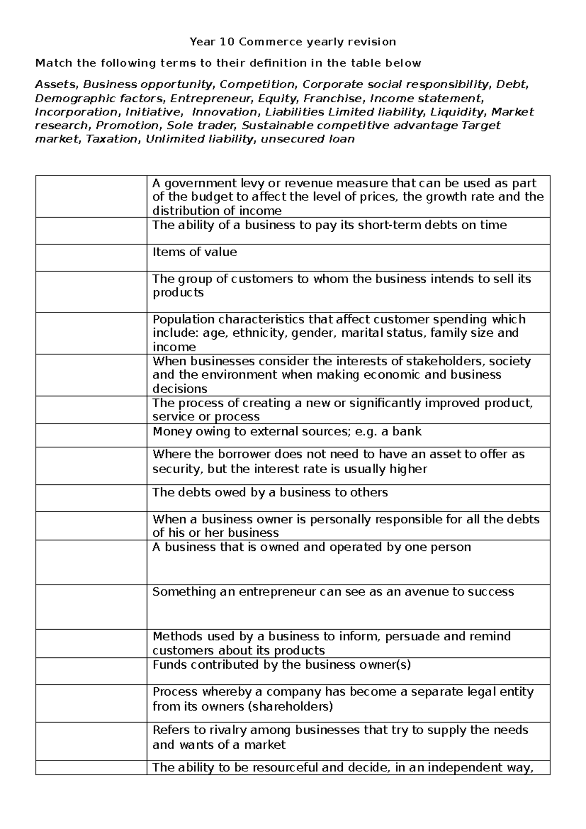 Year 10 Commerce Yearly Revision: Key Concepts and Definitions - Studocu