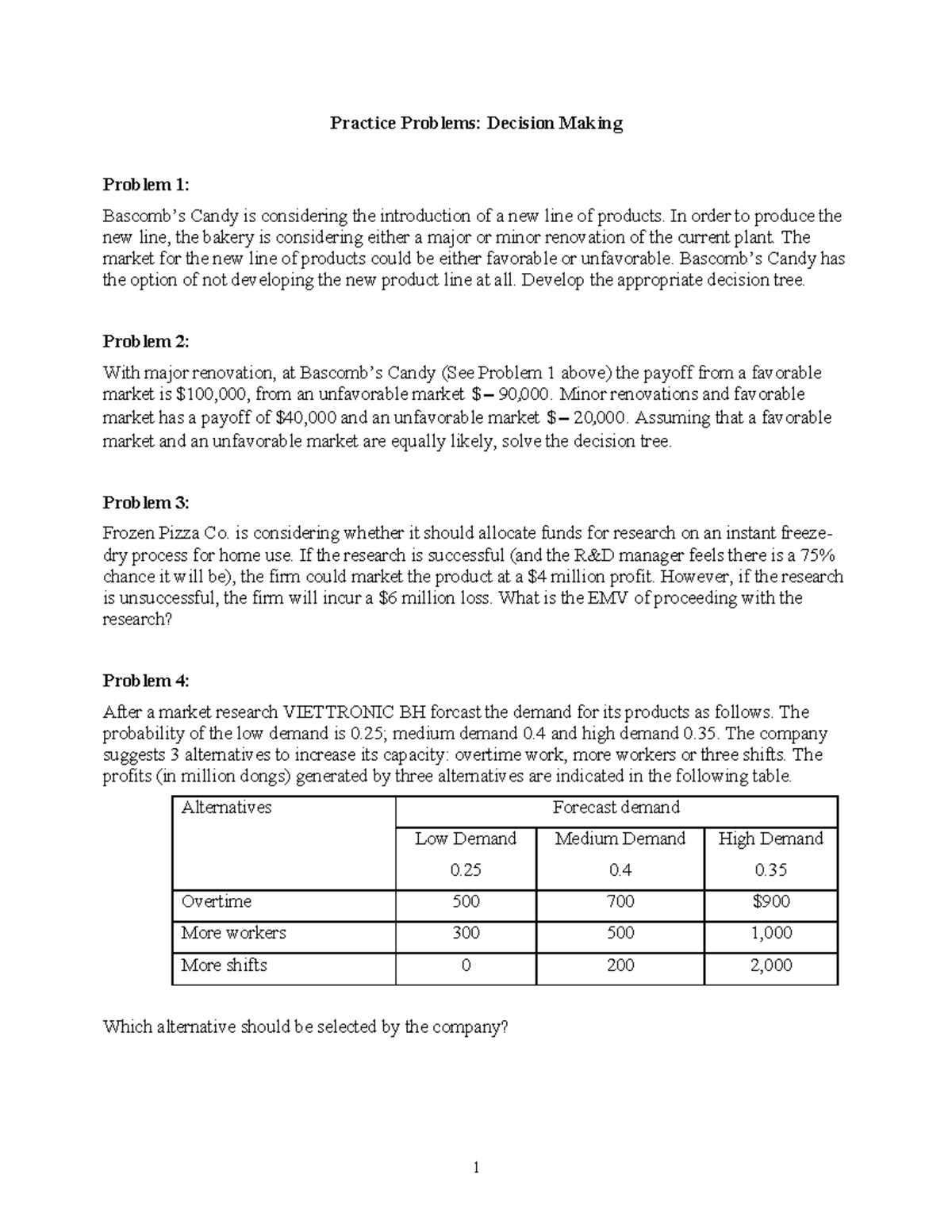 POM Additional Problems - 1 Practice Problems: Decision Making Problem ...