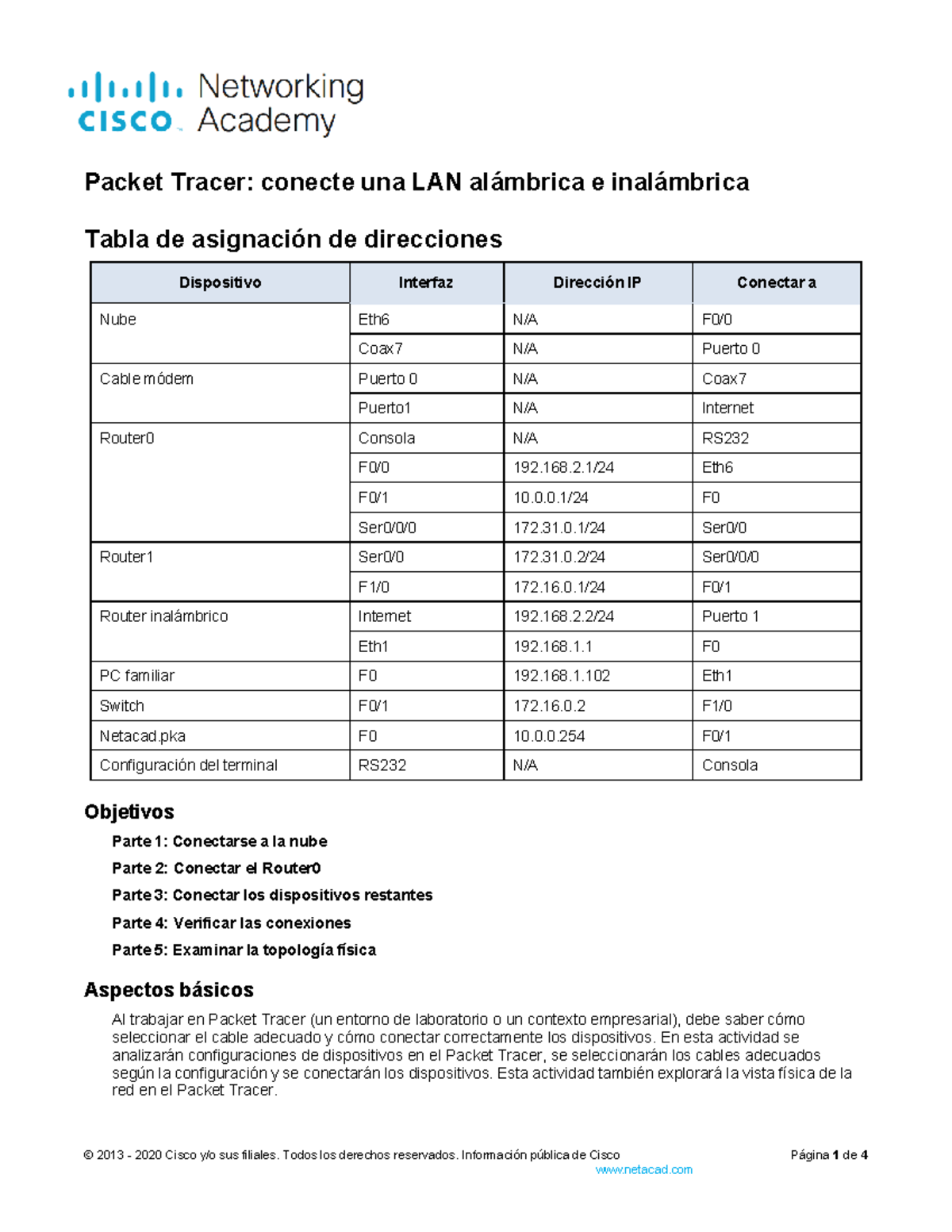Packet Tracer: Práctica de Laboratorio para Conectar LAN Alámbrica e ...