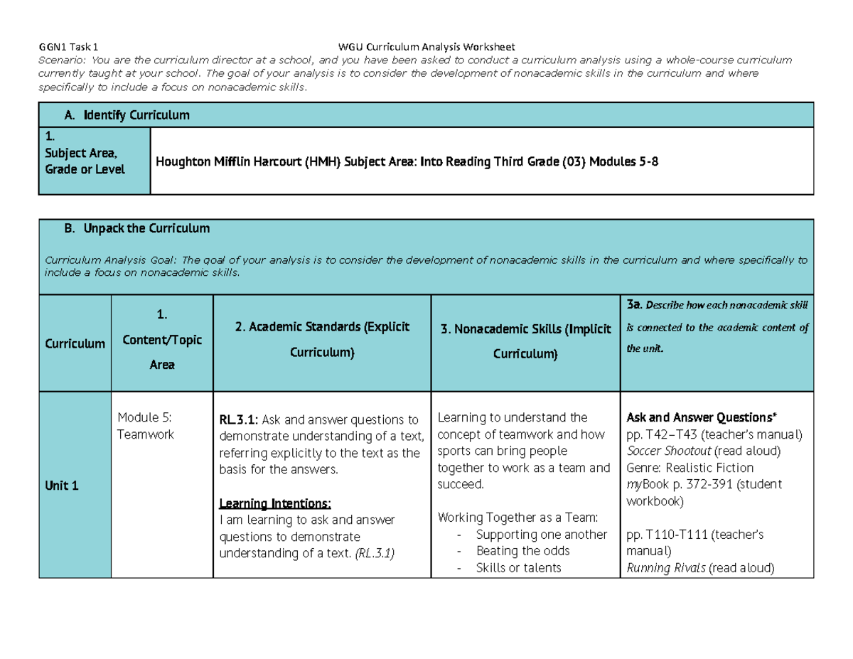 D630 - Task 1 - Designing Curriculum and Instruction I - D630 Task 1 ...