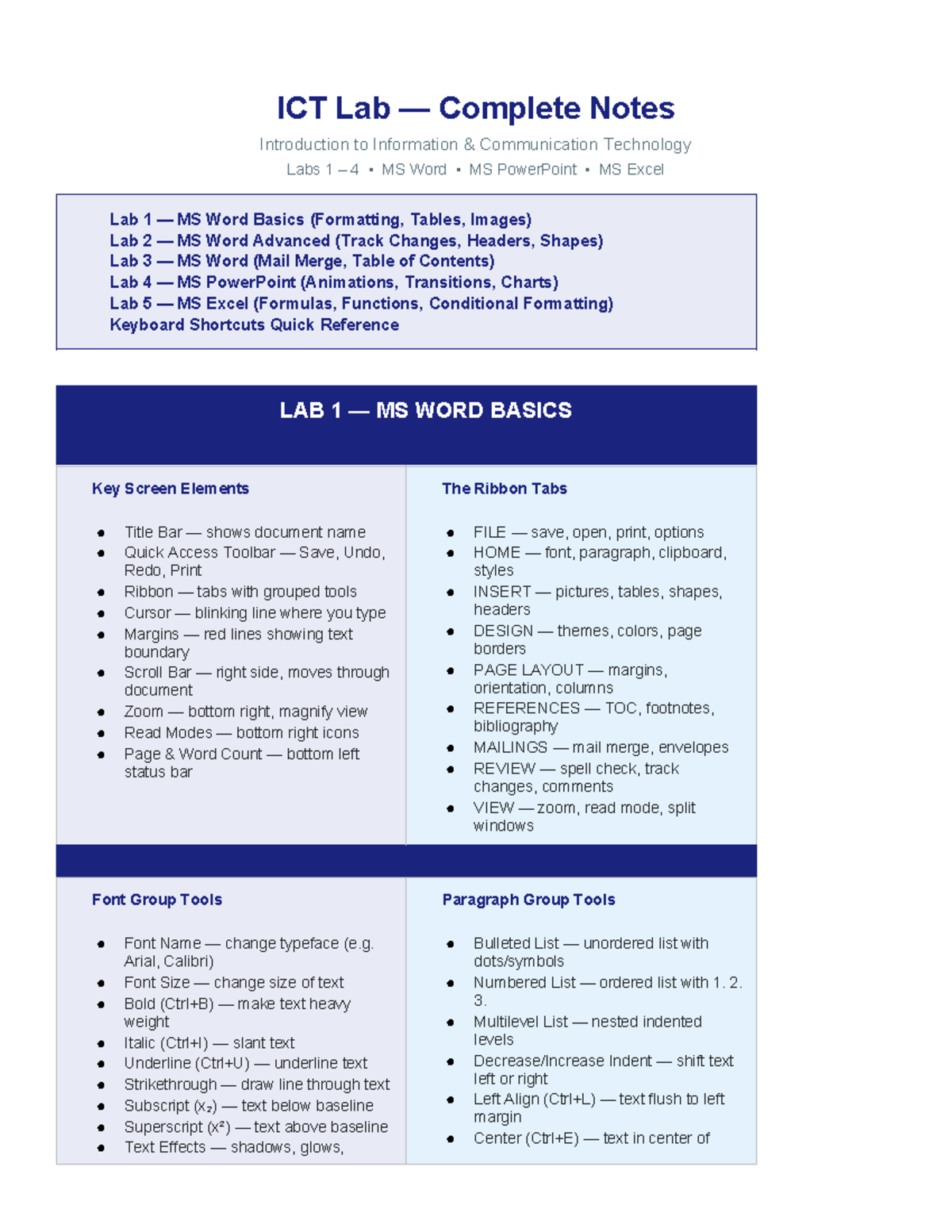 ICT 101 Lab Notes: MS Word, PowerPoint & Excel Fundamentals - Studocu